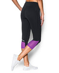 UNDER ARMOUR LICRA